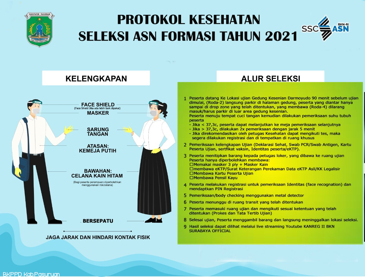 Informasi Seputar Tes CPNS dan PPPK Guru Tahap II Di Lingkungan Pemerintah Kabupaten Pasuruan Tahun 2021