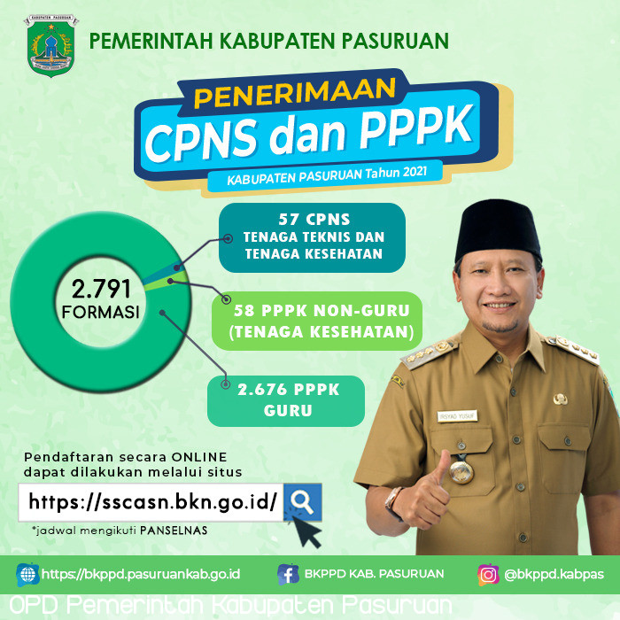 Informasi Penerimaan CPNS dan PPPK Kabupaten Pasuruan Tahun 2021